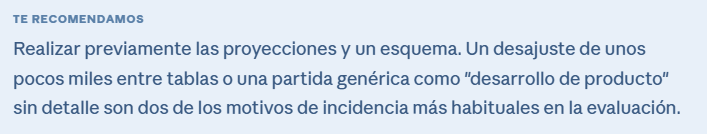 Datos de la inversión ENISA