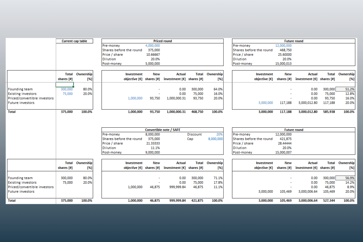 Nuevos templates para visuales-1